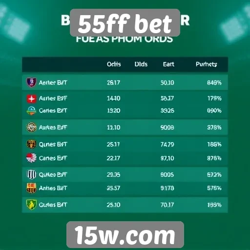 Comparação das odds no 55ff bet com concorrentes